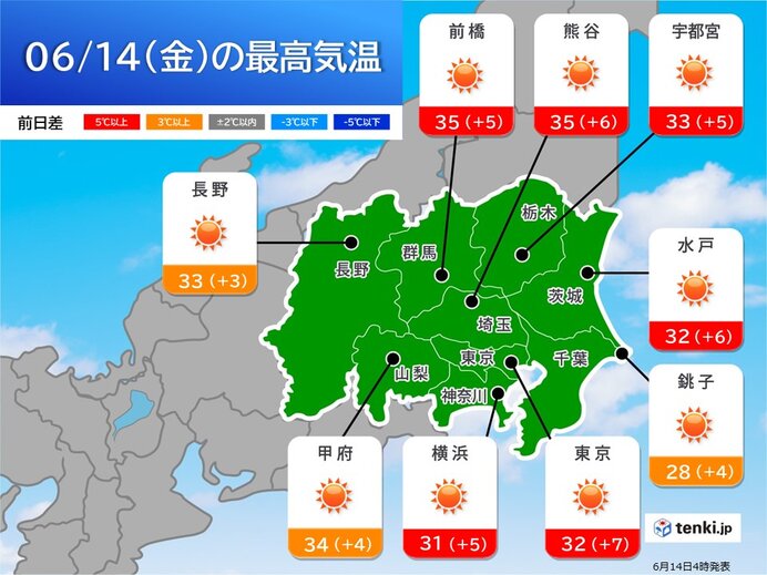 【天気】関東で今年初めて35℃以上の猛暑日に　東京都心も今年一番の暑さ